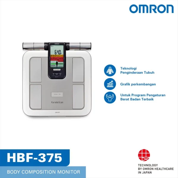 OMRON Karada Scan Body Composition Monitor HBF-375 - Image 2