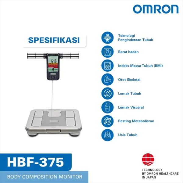 OMRON Karada Scan Body Composition Monitor HBF-375 - Image 3